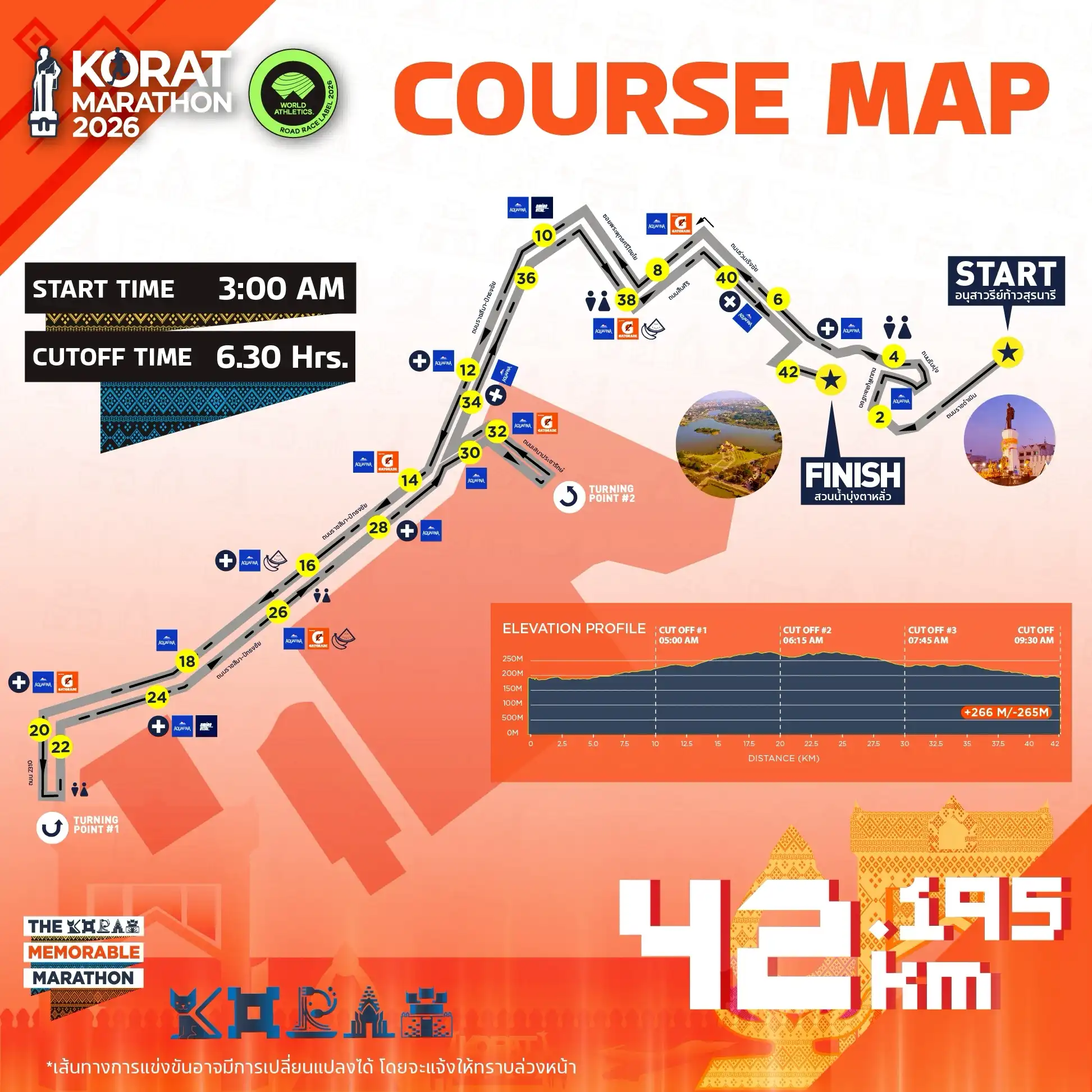event-detail