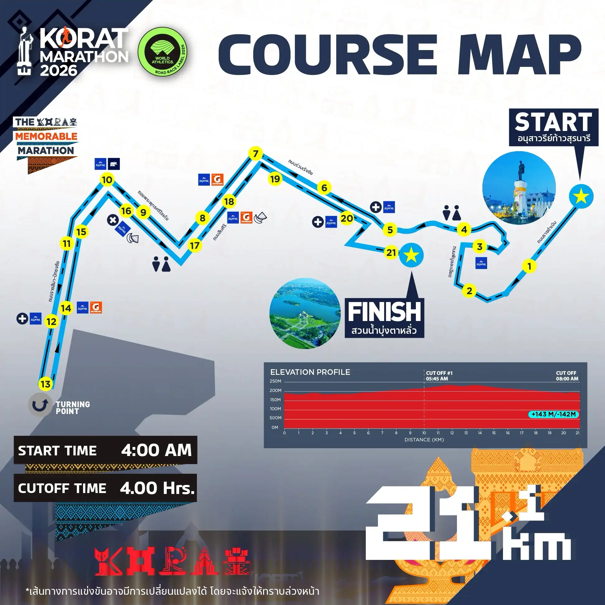 event-detail