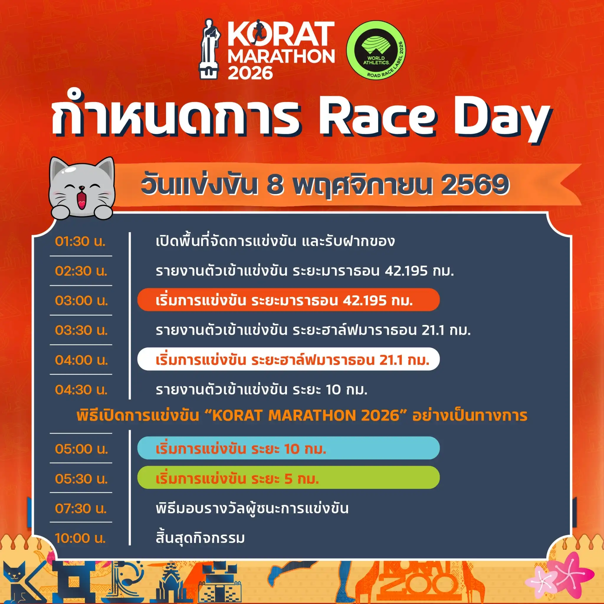 event-detail